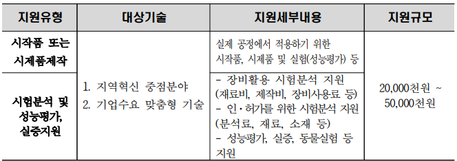 화면 캡처 2025-07-28 152919.png